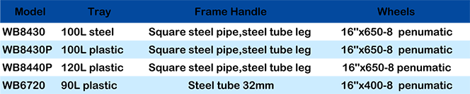 WHEELBARROW WB84302.png