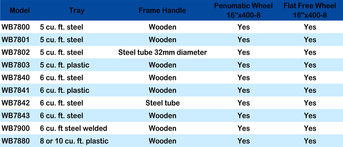 WHEELBARROW WB78412.png
