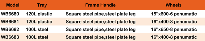 WHEELBARROW WB66802.png