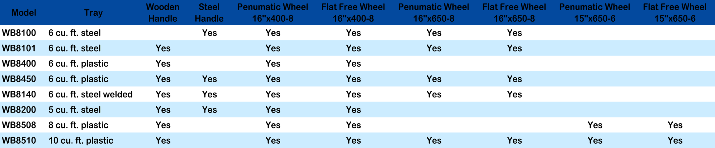 WHEELBARROW WB81402.png