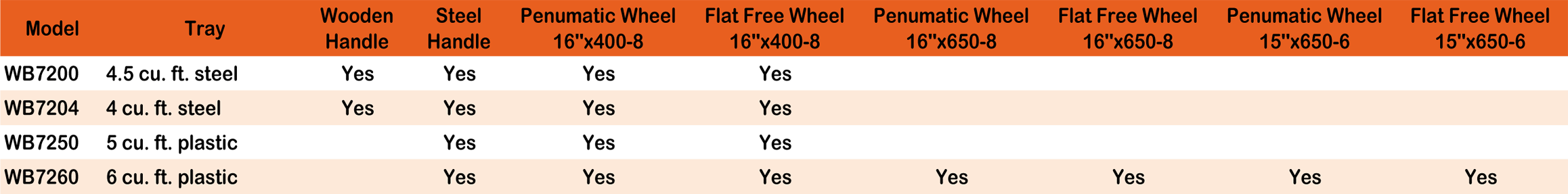 WHEELBARROW WB72042.png