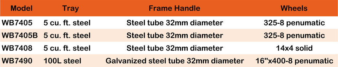 WHEELBARROW WB74082.jpg